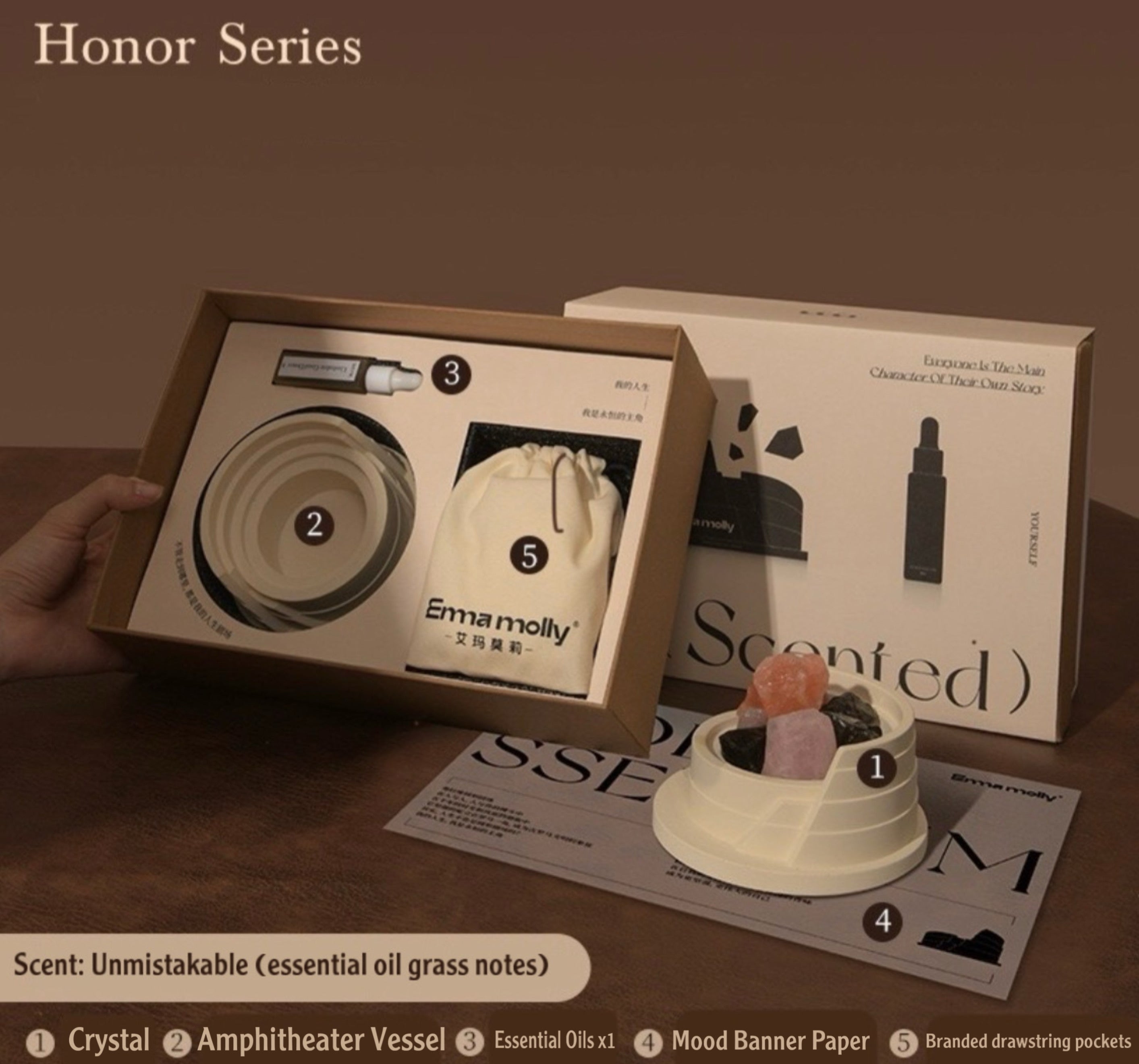 Emma Molly Mars Scent Set