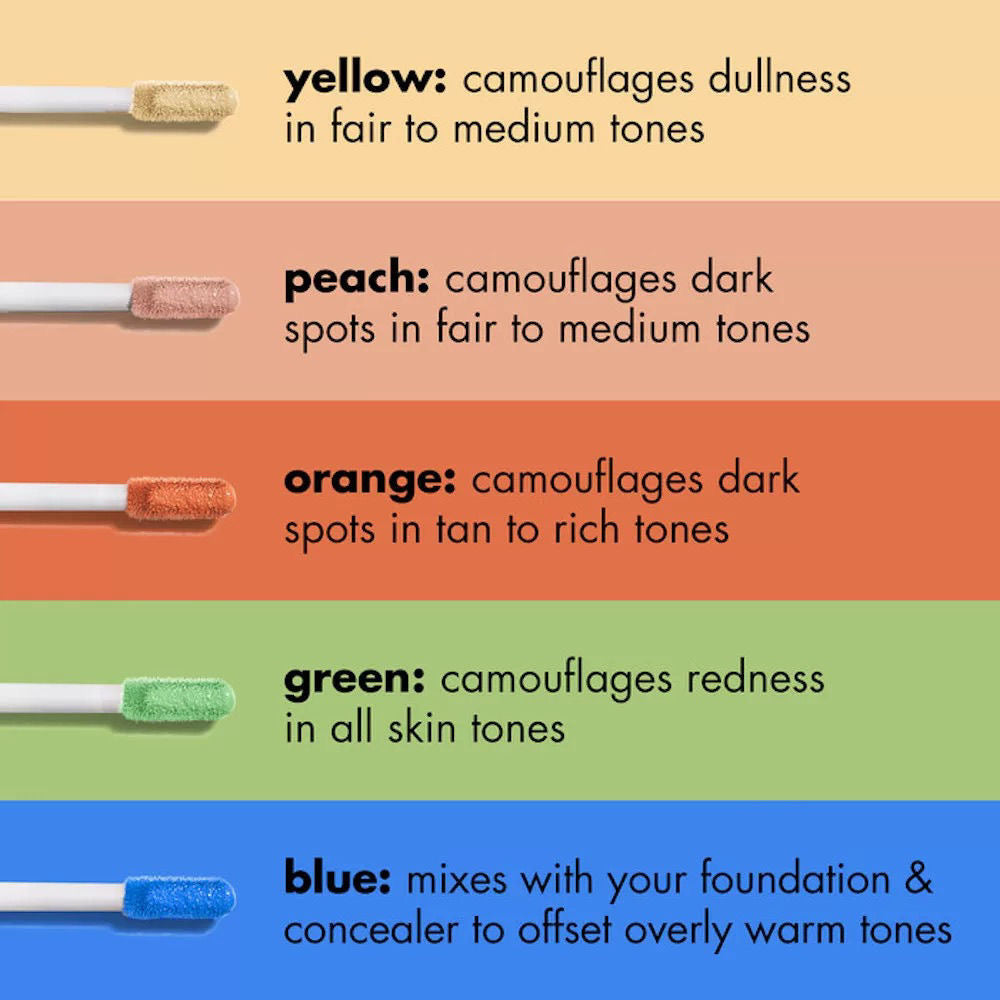 e.l.f. Camo Color Corrector