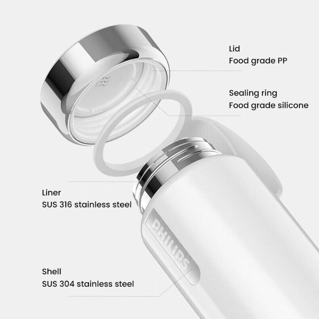 Philips Electric Kettle Cup