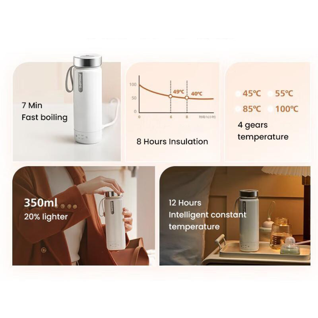 Philips Electric Kettle Cup